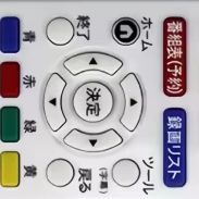 Japanese Electronics Gadgets - مناسب لجهاز التحكم عن بعد لتلفزيون