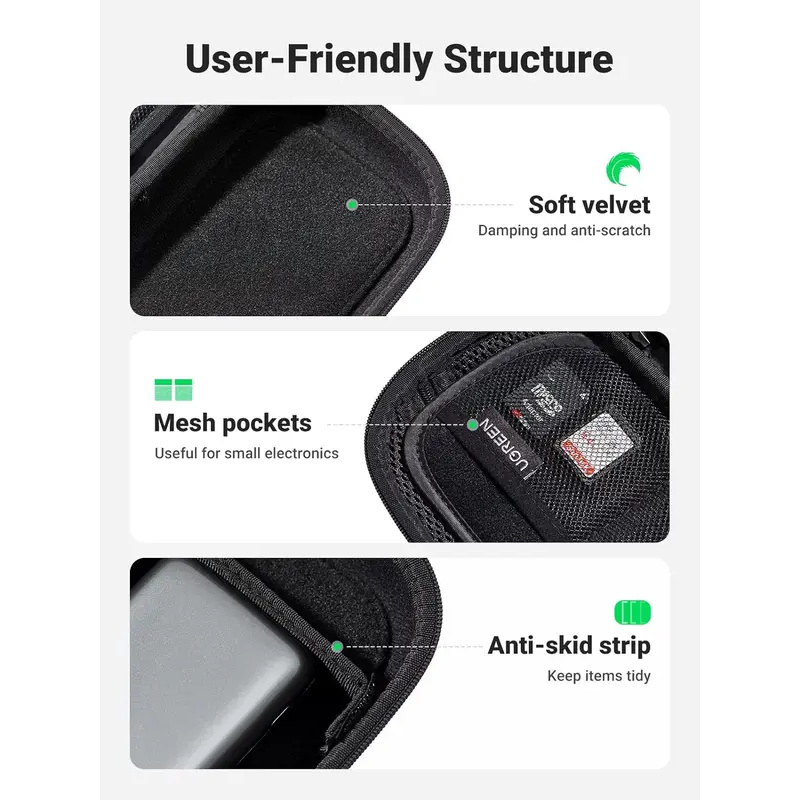حقيبة إكسسوارات السفر الأصلية  - مراجعة Electronics Gadgets Bag وسعره