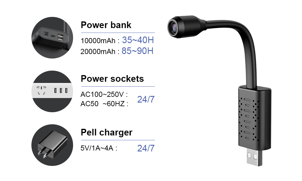 كاميرا واي فاي لاسلكية صغيرة V - مراجعة Mini Electronics Gadgets وسعره